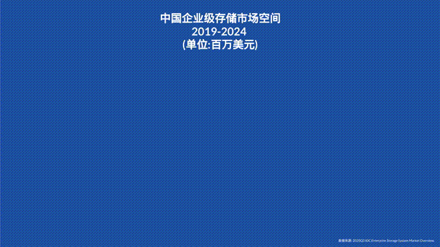 2021123010120876