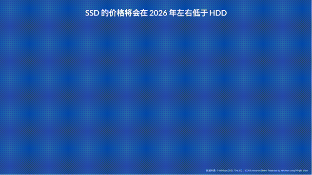 2021123010123076