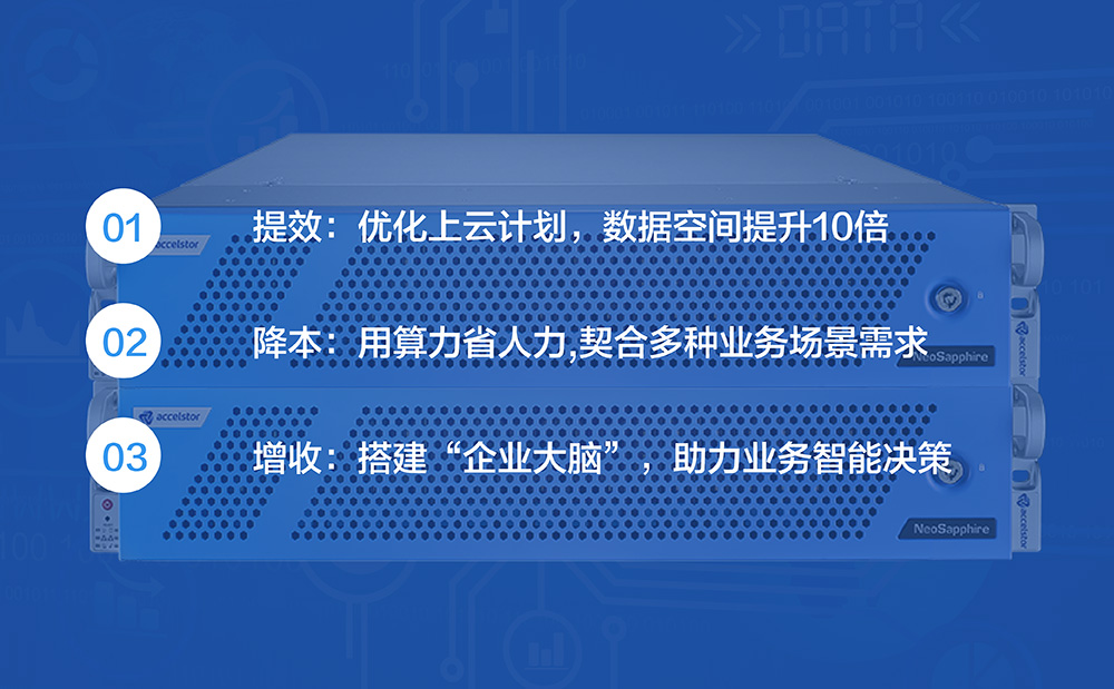 2022011007515125
